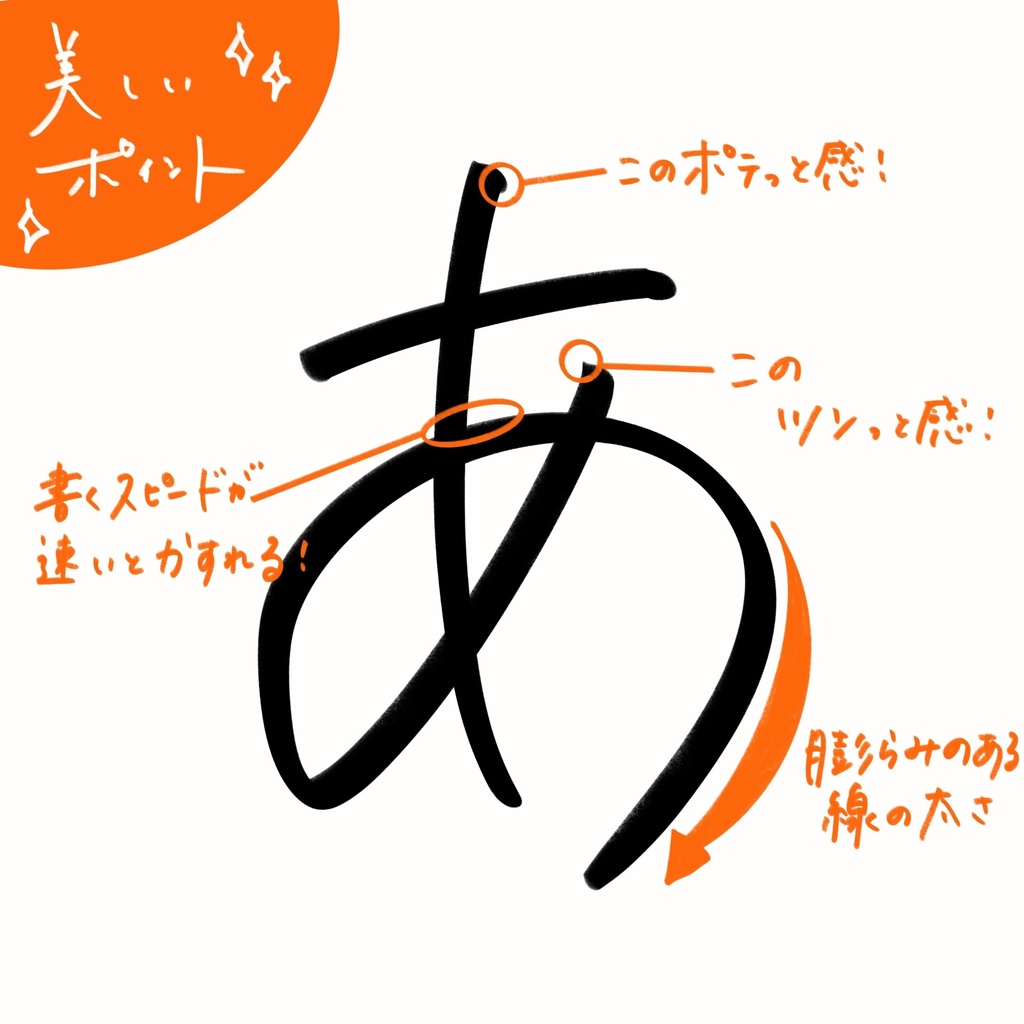 鉛筆とサインペン