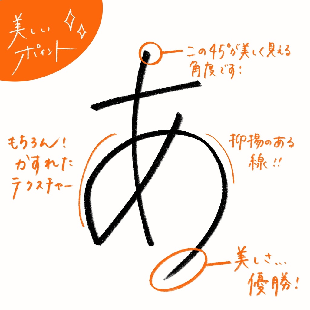 鉛筆とサインペン