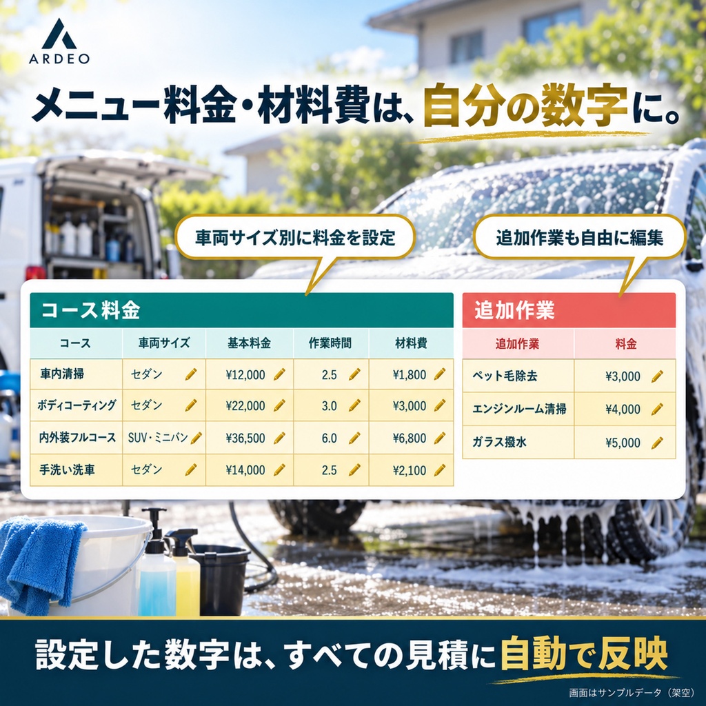 出張洗車・コーティング 見積・利益計算シート(Excel・Googleスプレッドシート)|移動費・材料費・人件費まで