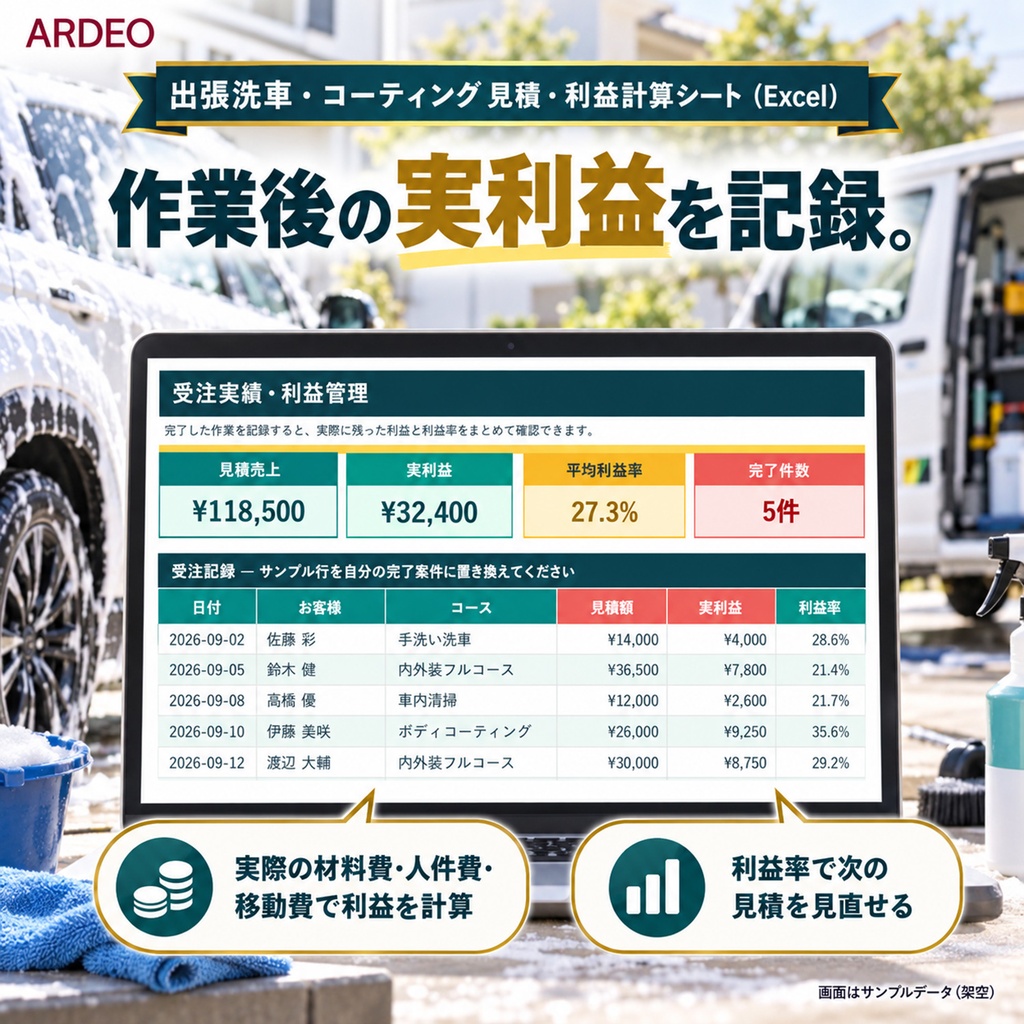出張洗車・コーティング 見積・利益計算シート(Excel・Googleスプレッドシート)|移動費・材料費・人件費まで
