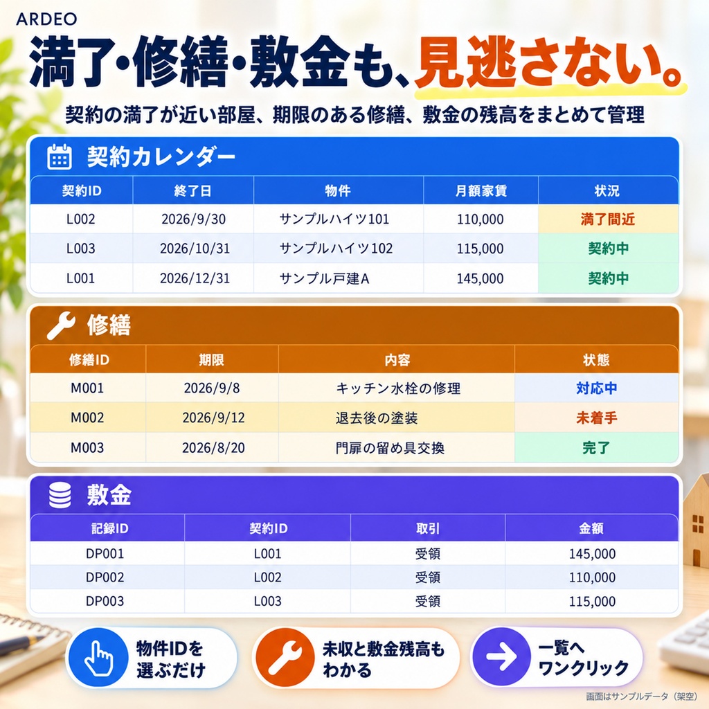 家賃管理台帳(Excel)|個人の大家さん向け 入金・滞納・契約・敷金を1冊で