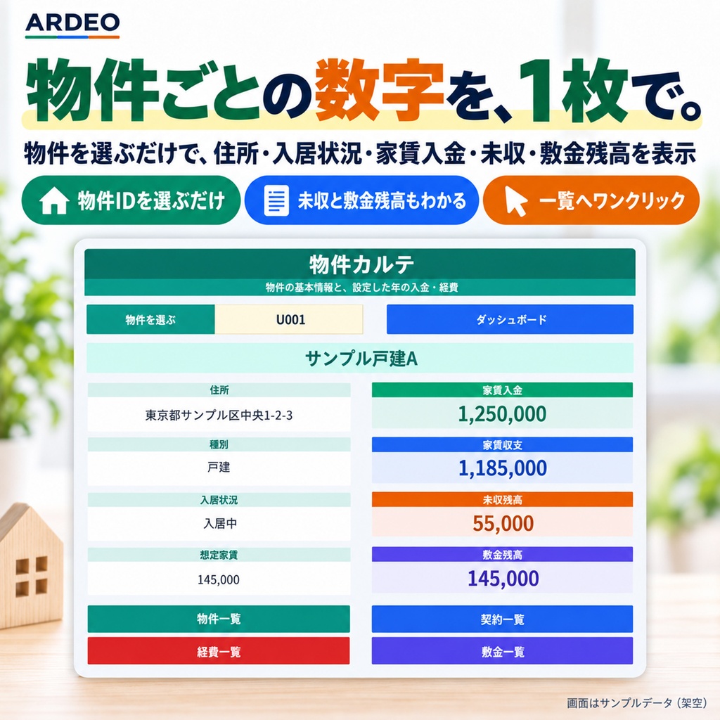 家賃管理台帳(Excel)|個人の大家さん向け 入金・滞納・契約・敷金を1冊で