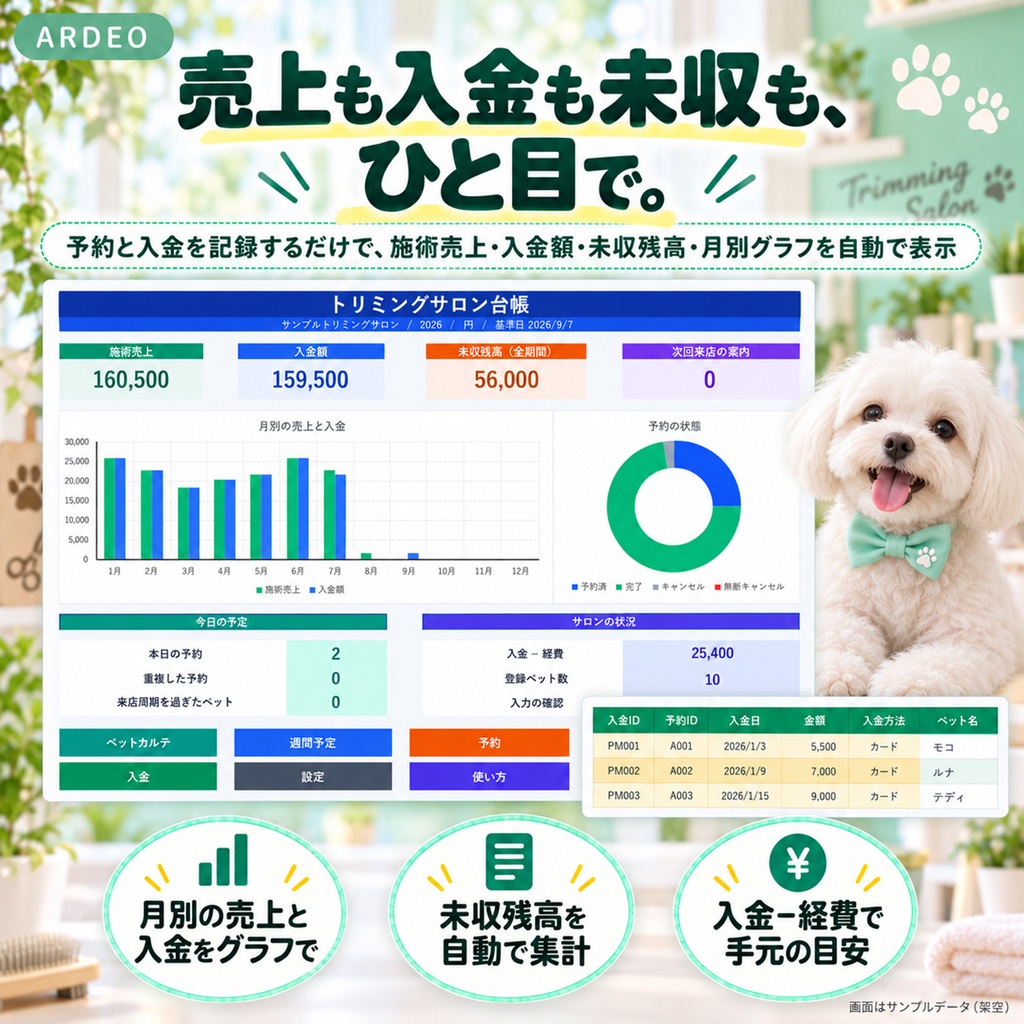 トリミングサロン台帳(Excel)|ペットカルテ・予約・入金・来店周期を1冊で