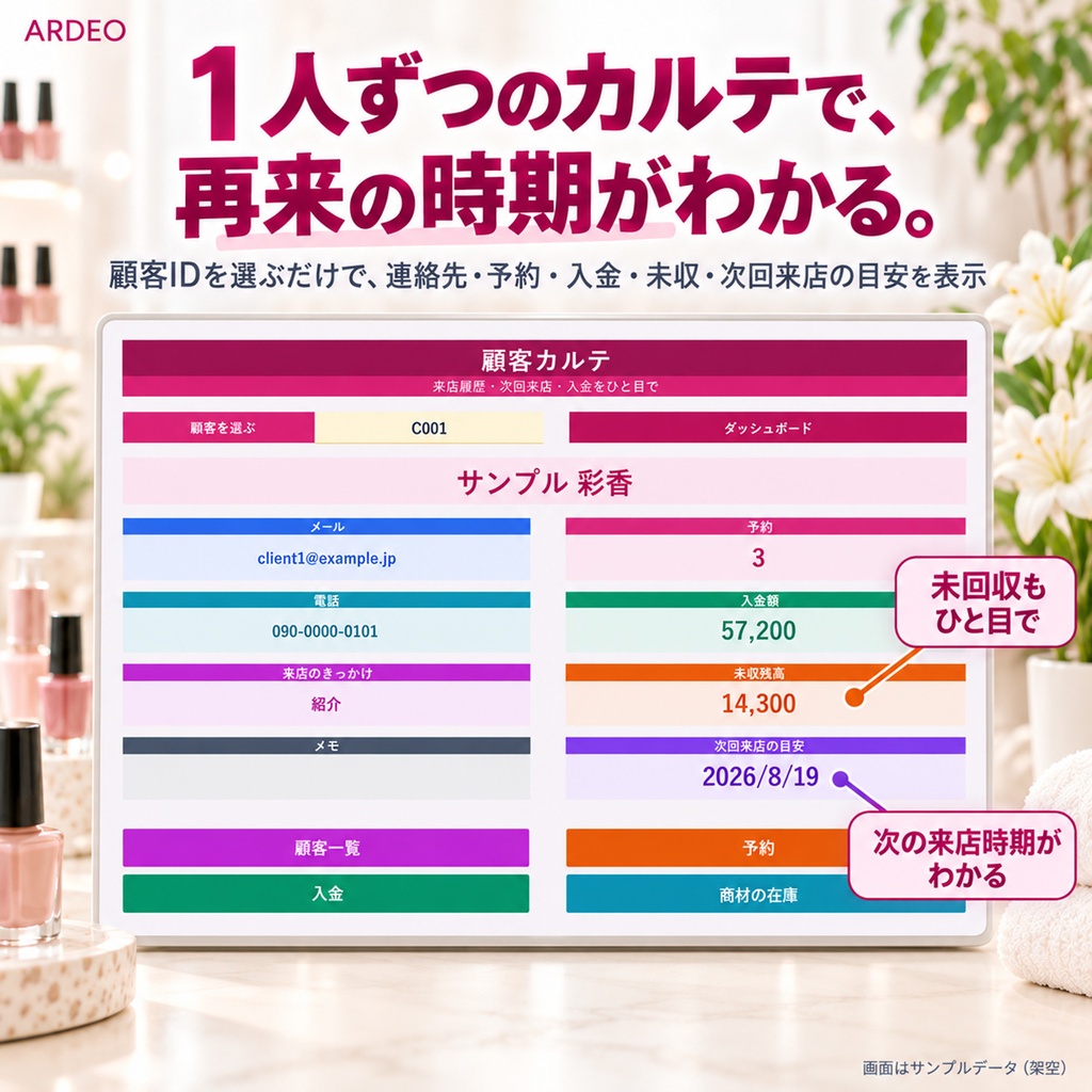個人サロン台帳(Excel)|予約はアプリのまま、顧客・売上・再来・在庫を1冊で