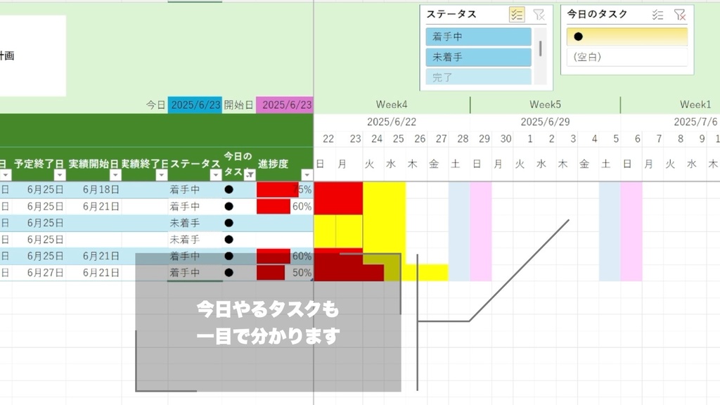 【進捗・遅延・今日のタスクを自動表示】マクロなしExcelガント完全版