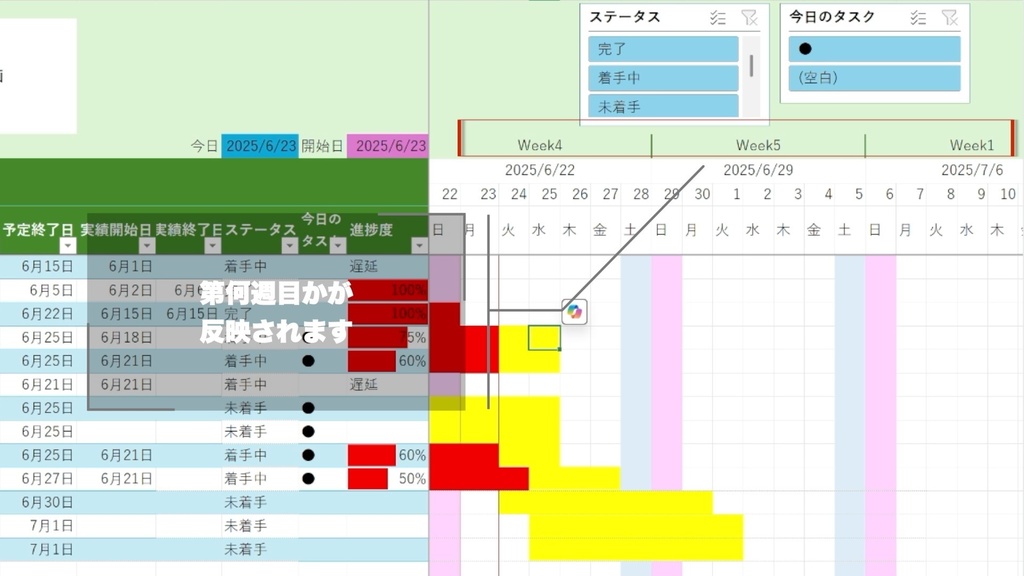 【進捗・遅延・今日のタスクを自動表示】マクロなしExcelガント完全版