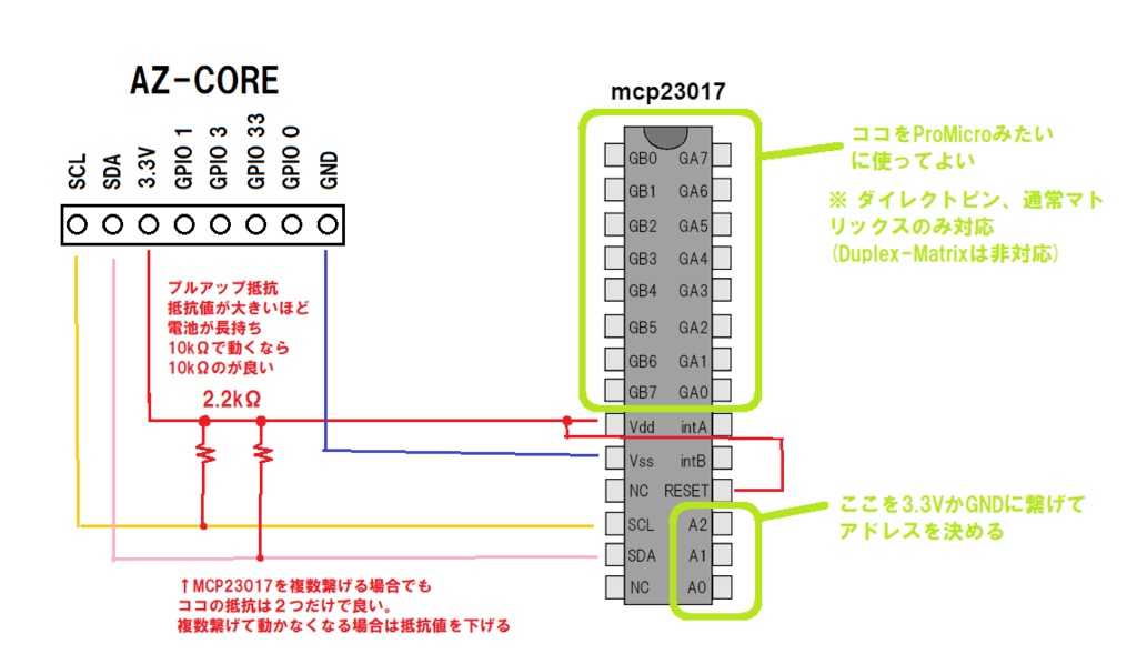AZ-CORE【Bluetooth】【リチウム充電】
