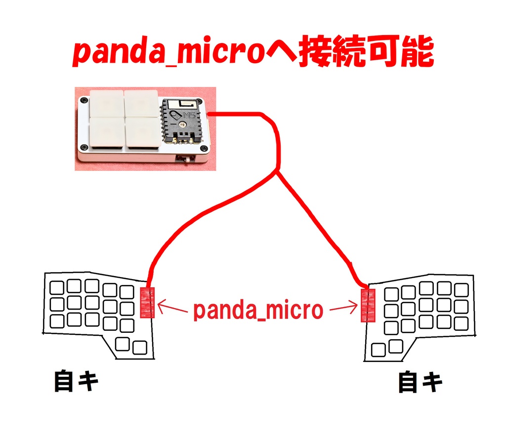 AZ-CORE【Bluetooth】【リチウム充電】