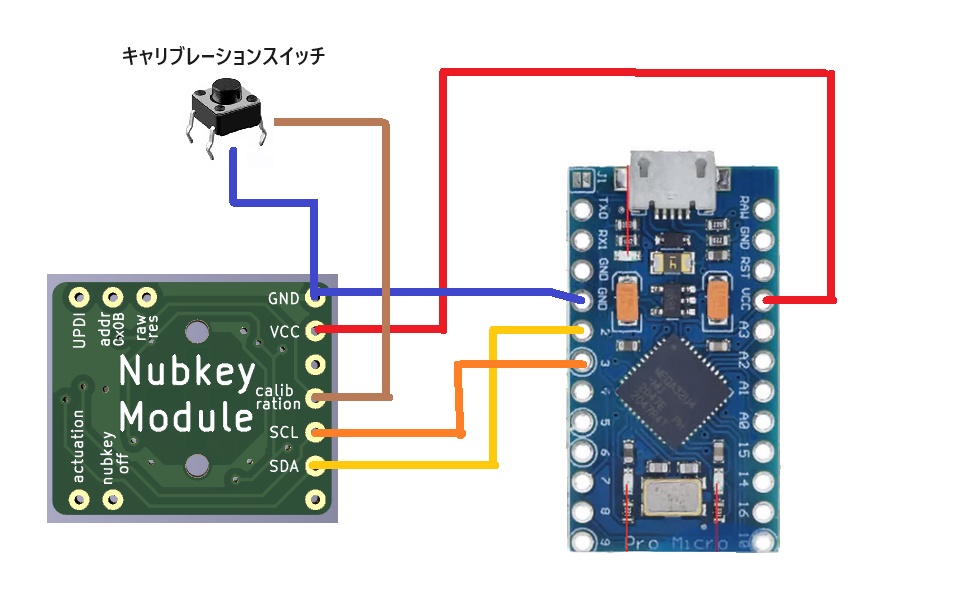 nubkey_module - パレットシステム - BOOTH