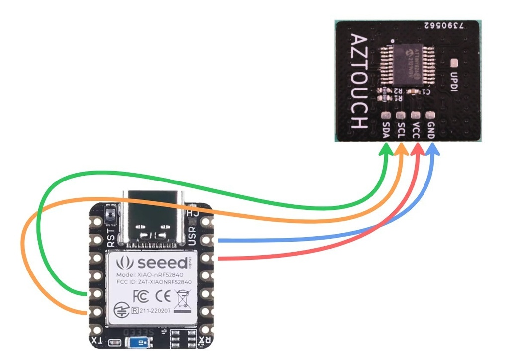 AZTOUCH