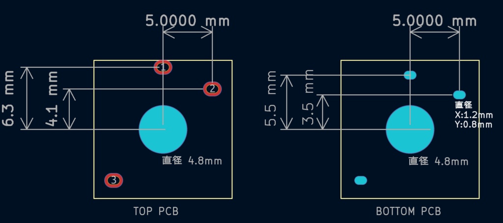 PCBロック試作基板おすそわけ
