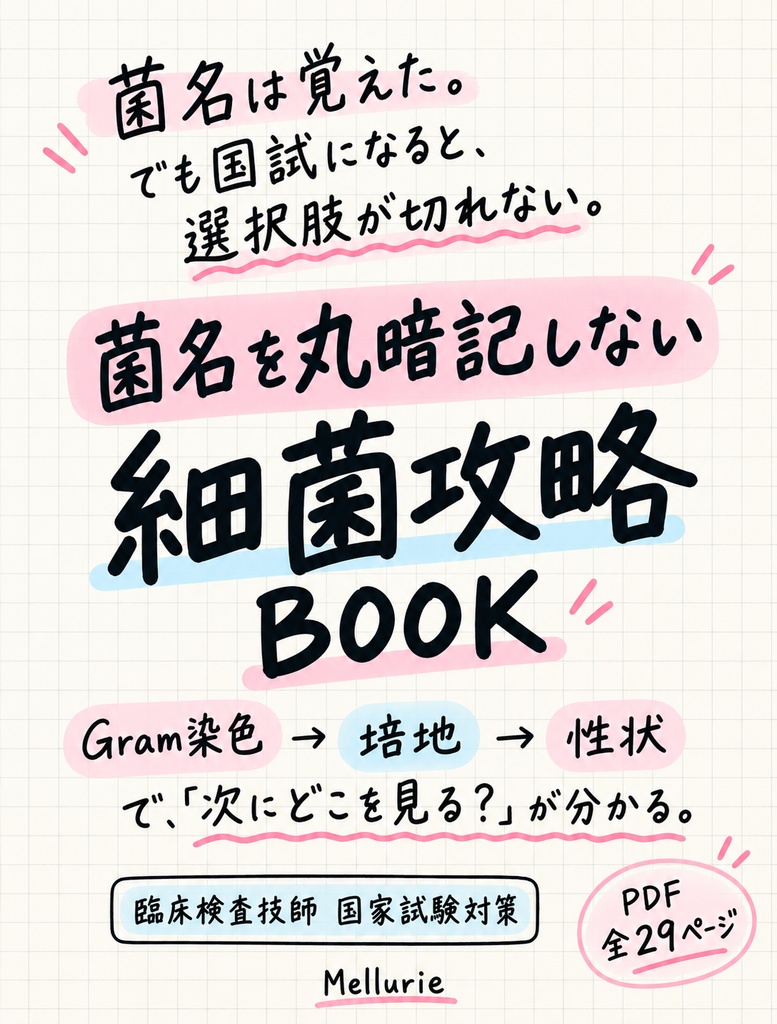 Mellurie 国試攻略BOOK 3冊セット|血液・細菌・凝固・線溶【臨床検査技師国家試験対策】