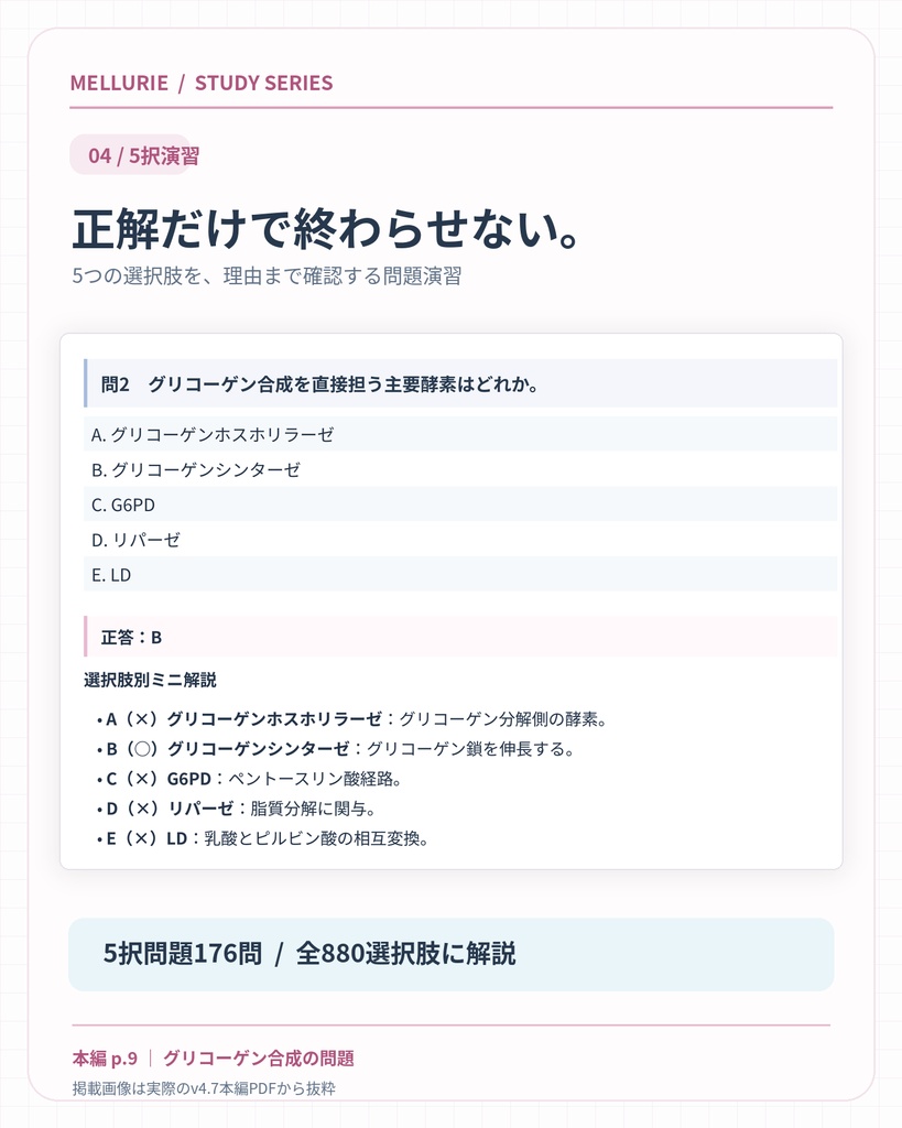 臨床化学攻略BOOK|国試対策・全27章+オリジナル176問