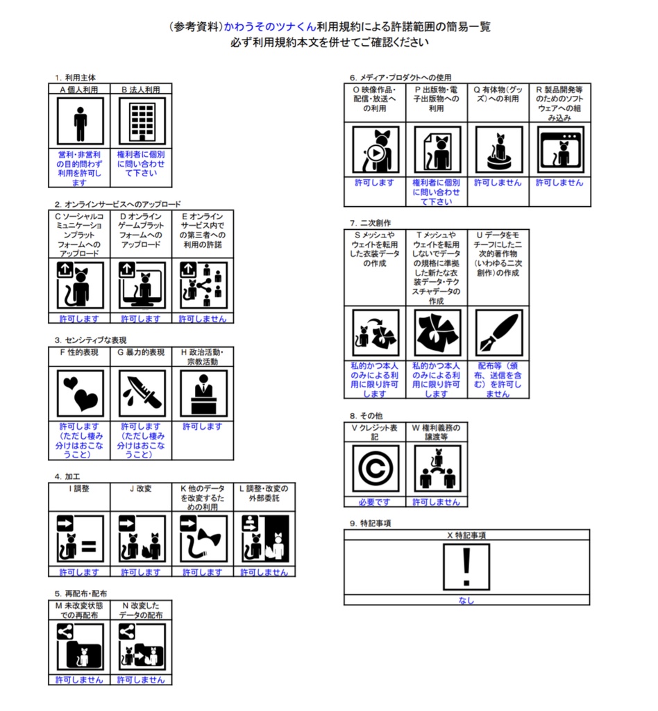 かわうそのツナくん