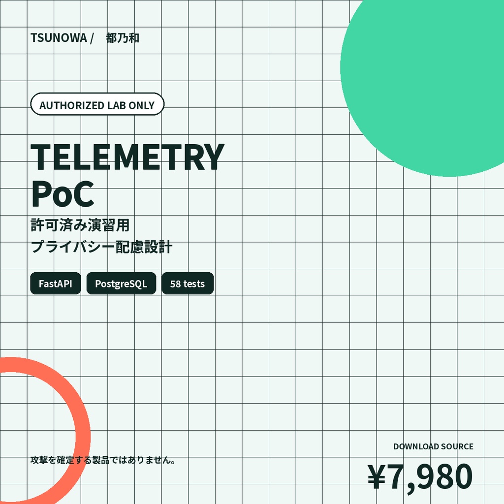 【FastAPI】許可済み演習用・プライバシー配慮テレメトリーPoC