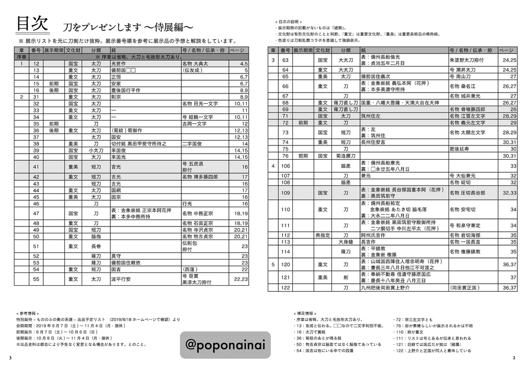 刀をプレゼンします〜侍展編〜