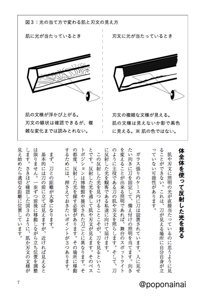 これならわかる刀剣鑑賞―トーハク編―