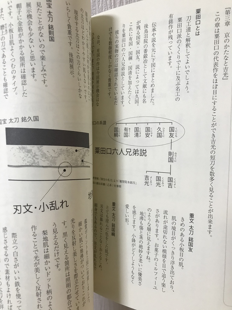 刀をプレゼンします 京のかたな