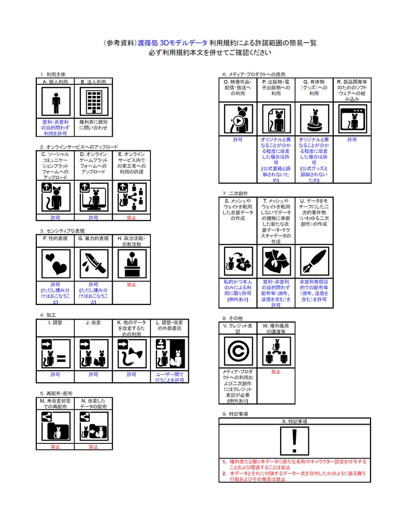 【Quest向け単品】ヒナゴ / Hinago - オリジナル3Dモデル【VRChat】