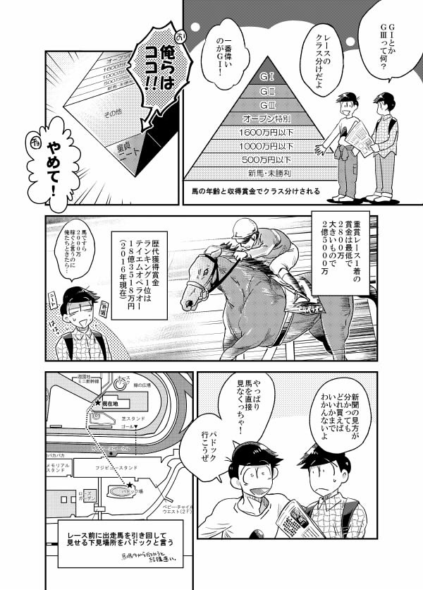 【競馬入門本】おそ松&チョロ松の競馬入門