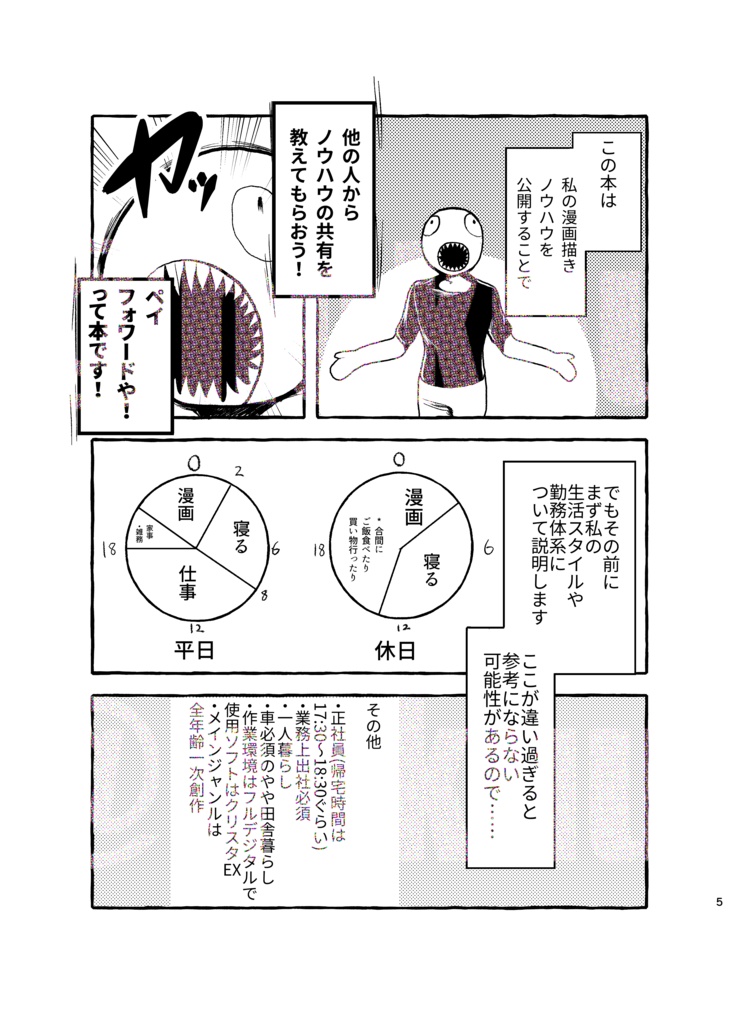 【PDF版】一人暮らし週5出勤8時間労働正社員が1年間でネーム622Pと完成原稿224P仕上げる方法