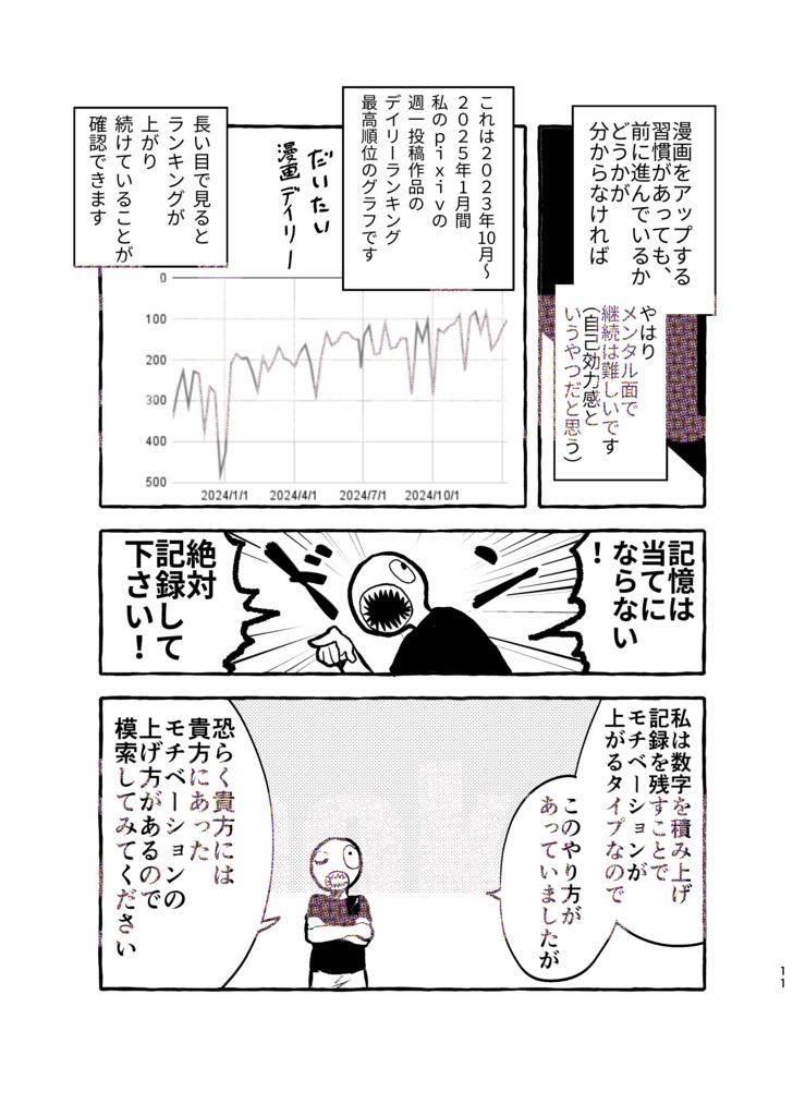 【紙版】一人暮らし週5出勤8時間労働正社員が1年間でネーム622Pと完成原稿224P仕上げる方法