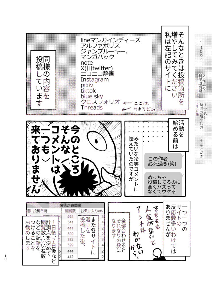 【紙版】一人暮らし週5出勤8時間労働正社員が1年間でネーム622Pと完成原稿224P仕上げる方法