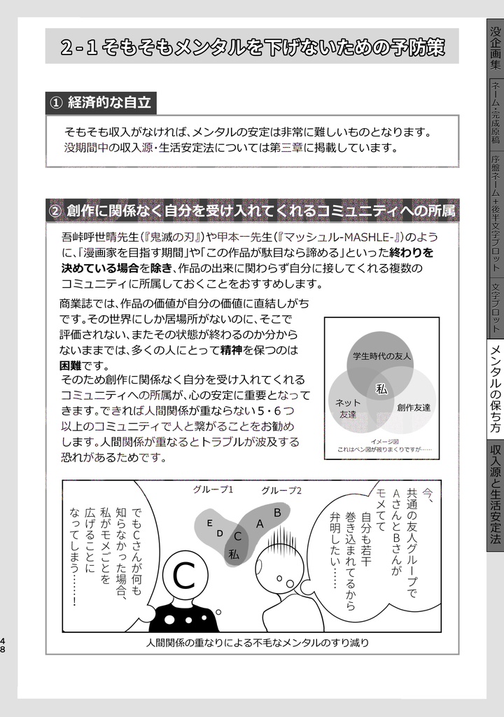 ボツ企画29本とボツ期間を生きていく方法 -11年かけて1回しか商業誌に掲載 されない無名作家でもメンタルを病まない&金銭的に困窮しない方法について-