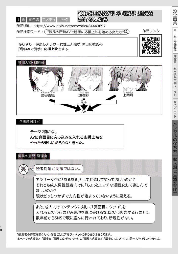 ボツ企画29本とボツ期間を生きていく方法 -11年かけて1回しか商業誌に掲載 されない無名作家でもメンタルを病まない&金銭的に困窮しない方法について-