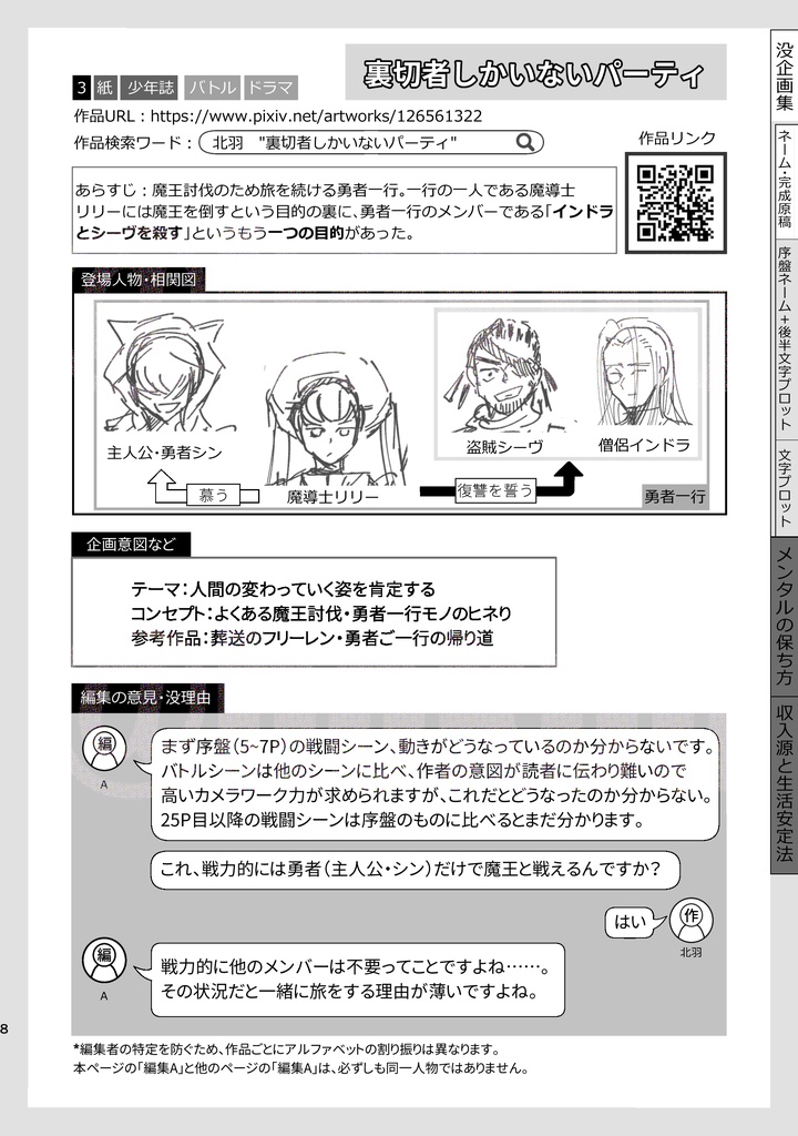 ボツ企画29本とボツ期間を生きていく方法 -11年かけて1回しか商業誌に掲載 されない無名作家でもメンタルを病まない&金銭的に困窮しない方法について-