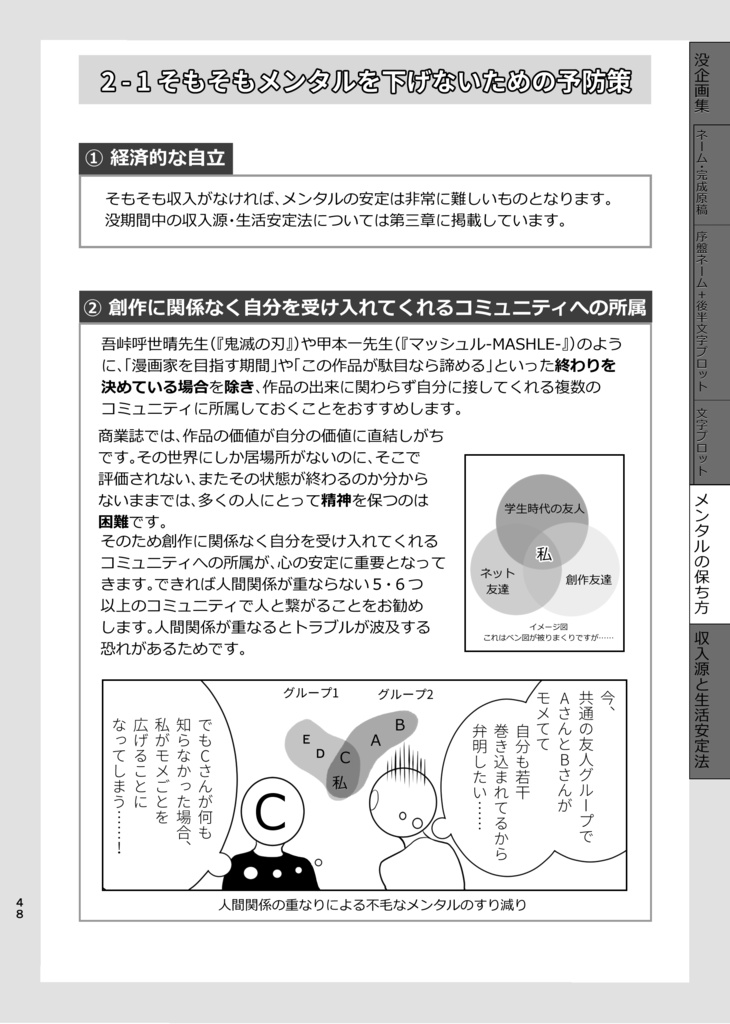 【紙版】11年かけて1回しか商業誌に載れない無名作家でも心を病まず金に困らない方法&没企画29本