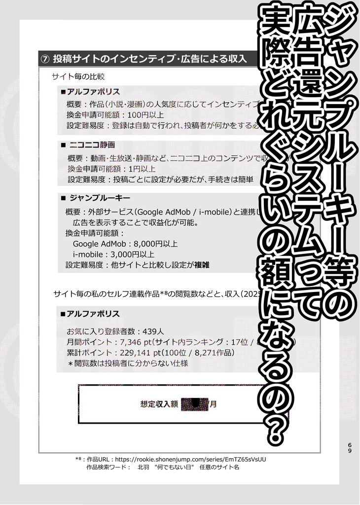 【紙版】11年かけて1回しか商業誌に載れない無名作家でも心を病まず金に困らない方法&没企画29本