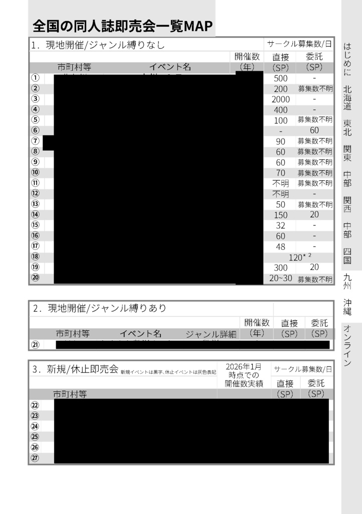 【PDF版】全国の同人誌即売会全231イベント概ね網羅データブック【簡易版】