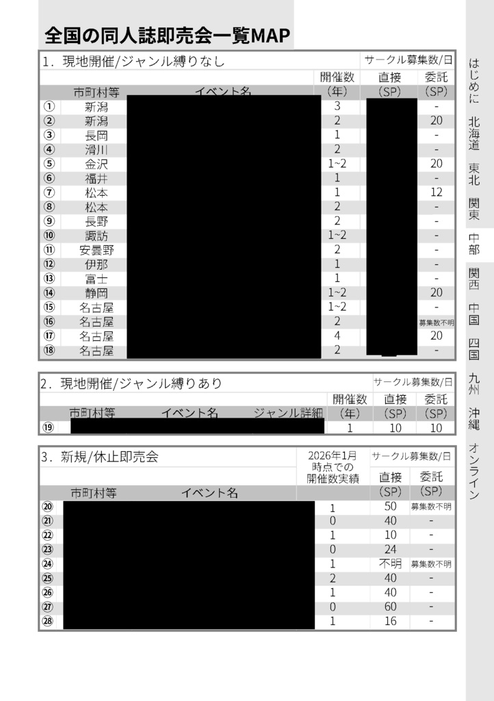 【紙版】全国の同人誌即売会全231イベント概ね網羅データブック【簡易版】