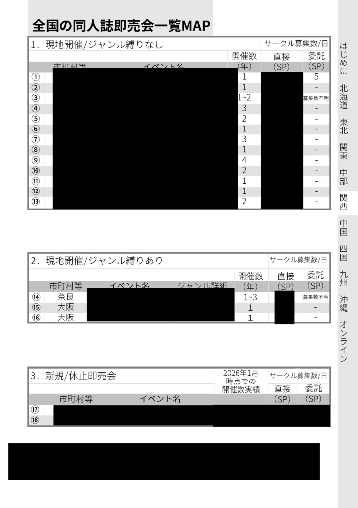 【紙版】全国の同人誌即売会全231イベント概ね網羅データブック【簡易版】