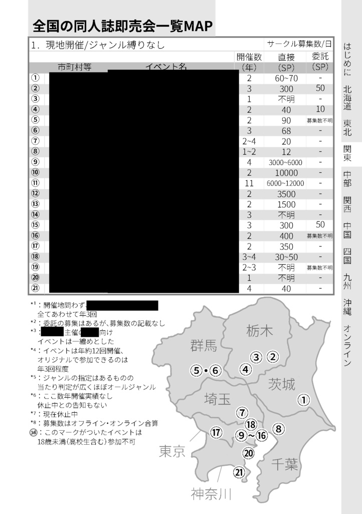 【紙版】全国の同人誌即売会全231イベント概ね網羅データブック【簡易版】