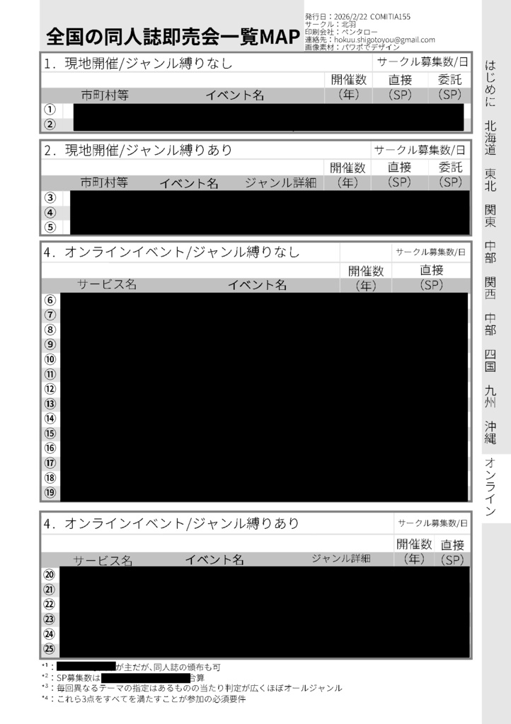 【紙版】全国の同人誌即売会全231イベント概ね網羅データブック【簡易版】
