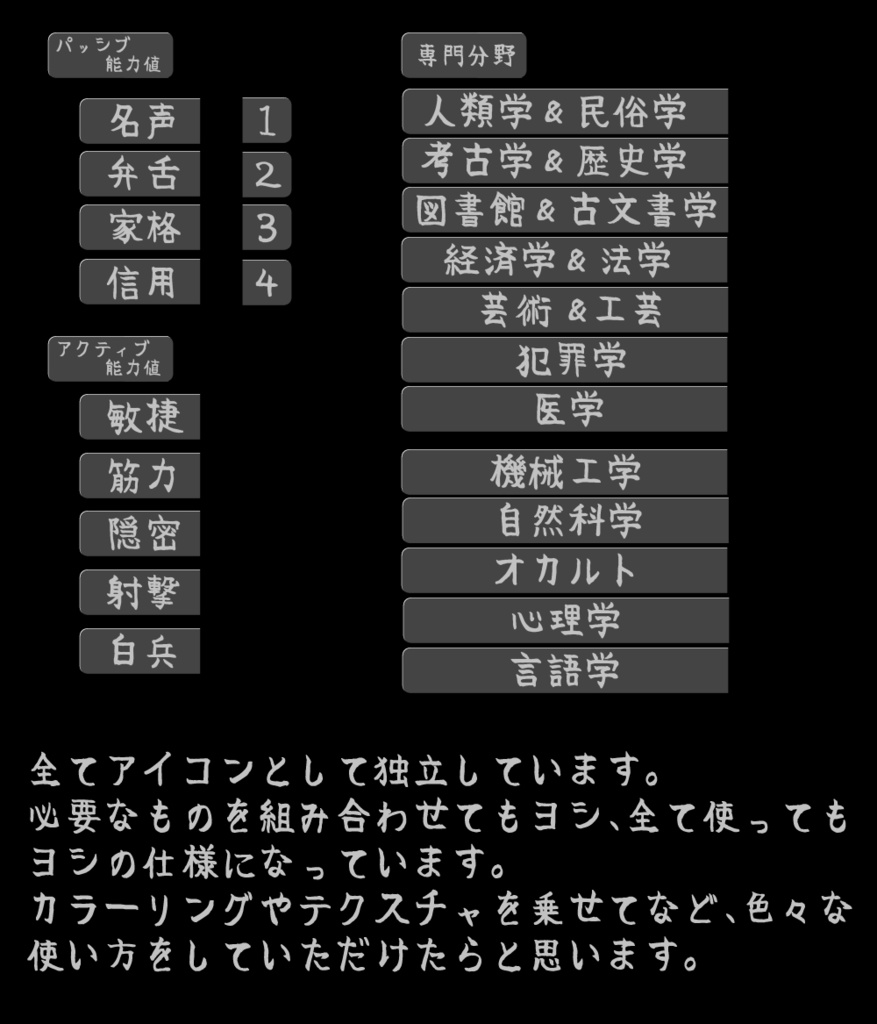 【KUTULU】探索者データ　ココフォリア素材