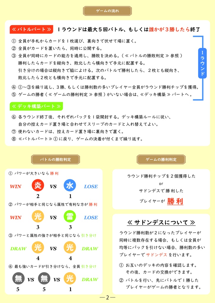 VENUS VERSUS -基本セット- 光の勇者