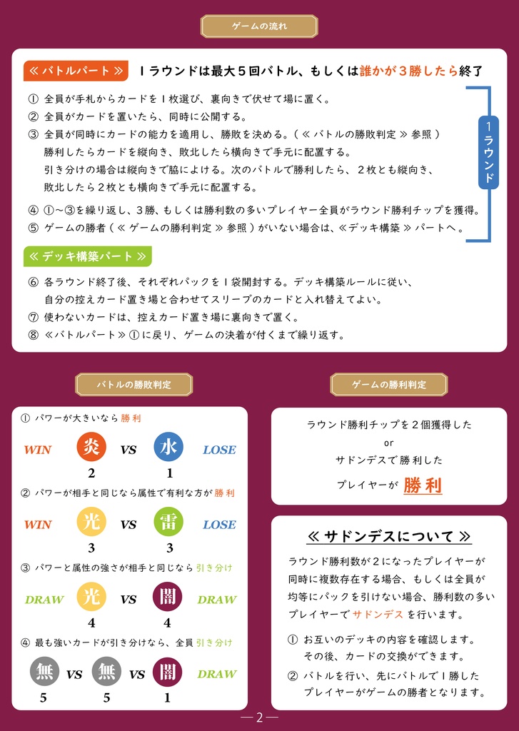 【ゲムマ26春新作】VENUS VERSUS -基本拡張セット- 闇の魔王