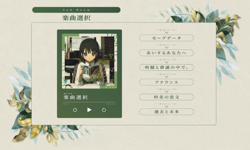 読み合わせ台本集『過去と未来』