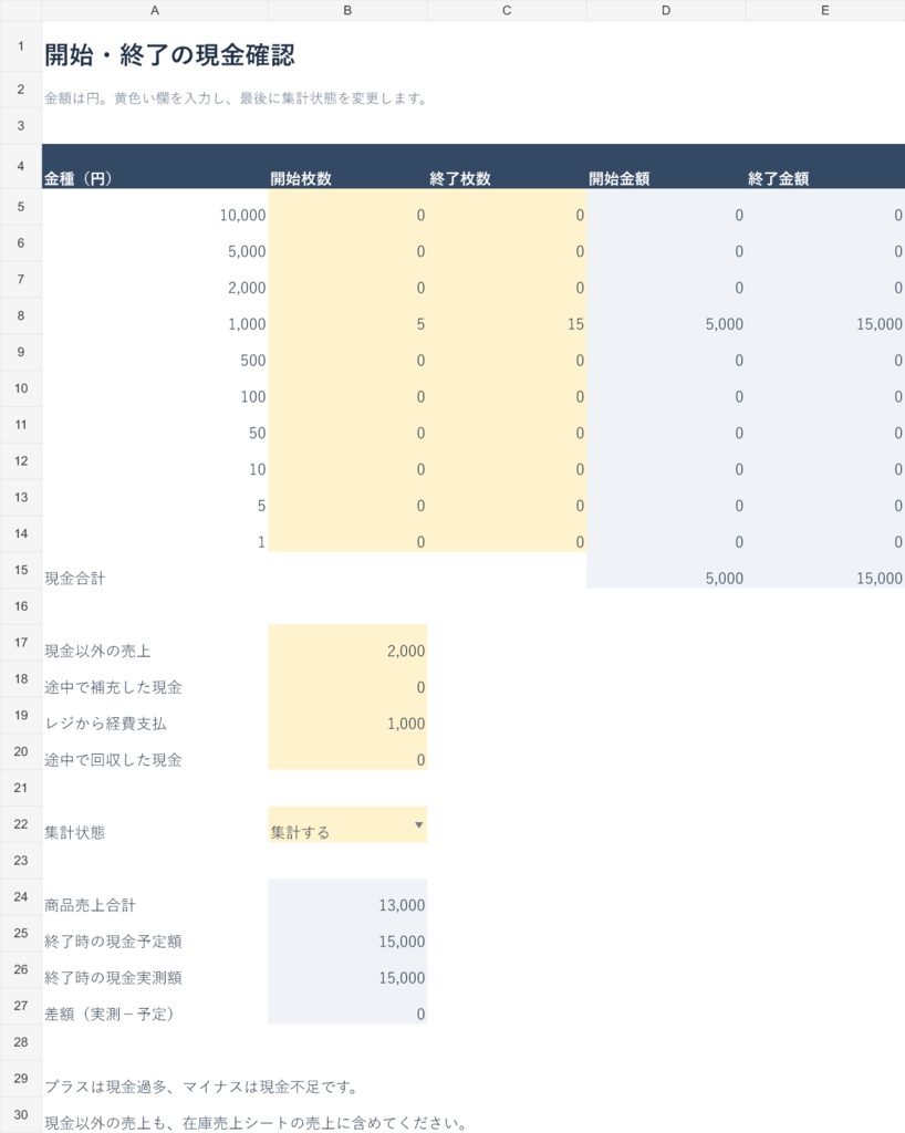 同人イベントお会計管理|在庫・売上・現金差額を確認【Excel・40商品】