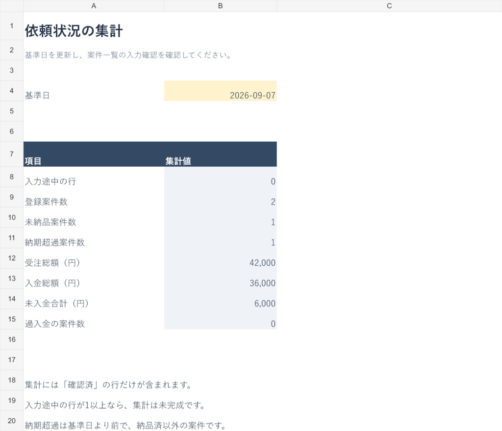イラスト依頼管理|納期・入金・実績時給を一覧に【Excel・60案件】