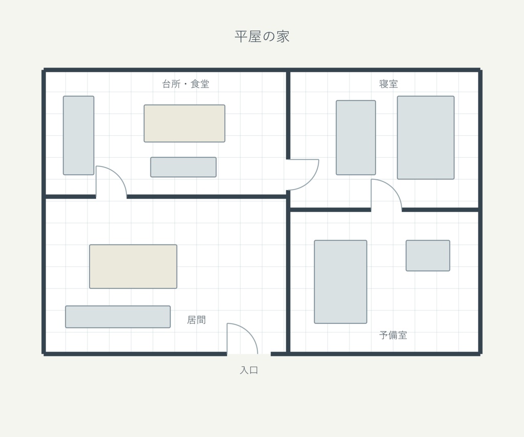 TRPG・創作向け 建物見取り図|4マップ・文字&グリッド差分【PNG+SVG・商用利用可】