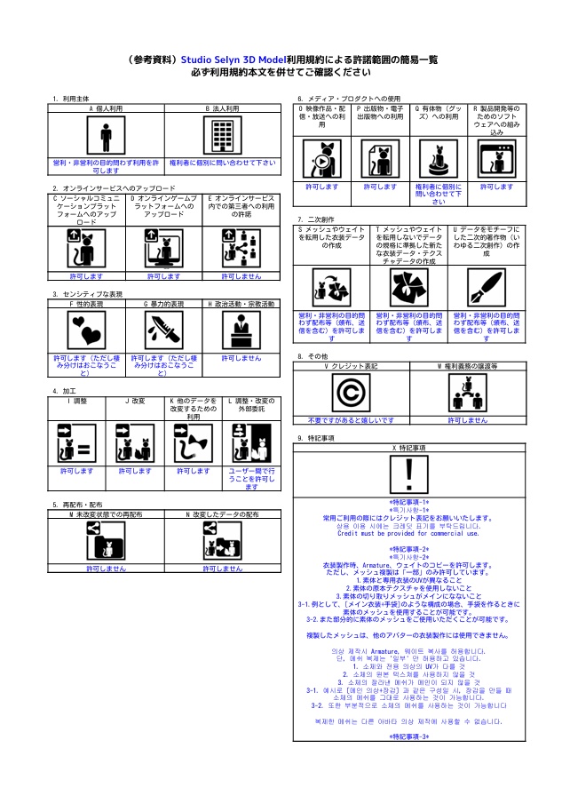 オリジナル3Dモデル『ナツメ』