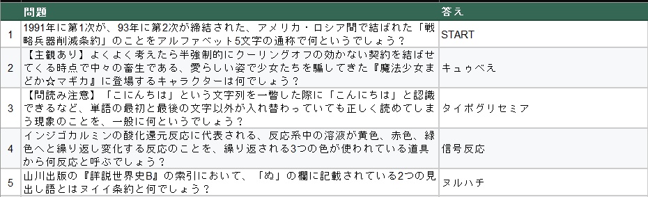 クイズ問題集 円環三部作