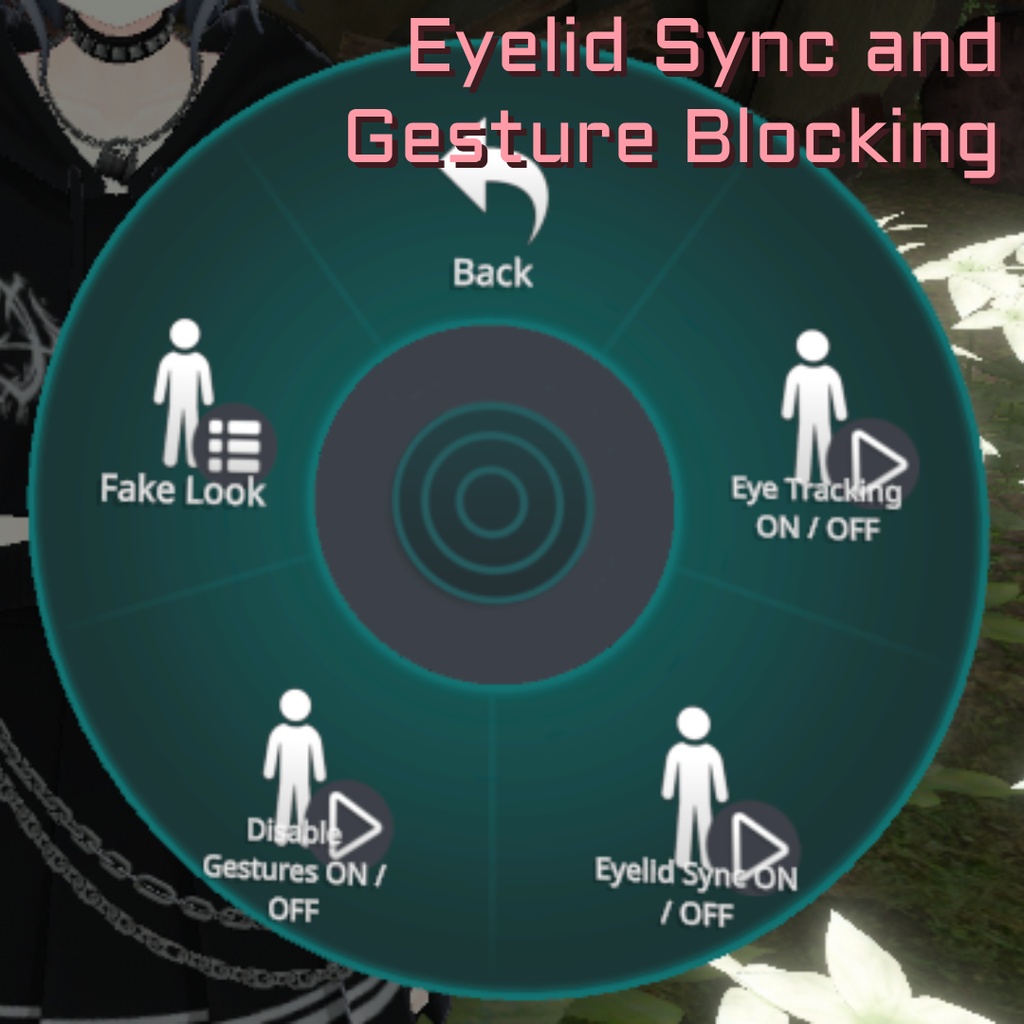 Eye Tracking for Muromu ・ ムロムの視線追跡