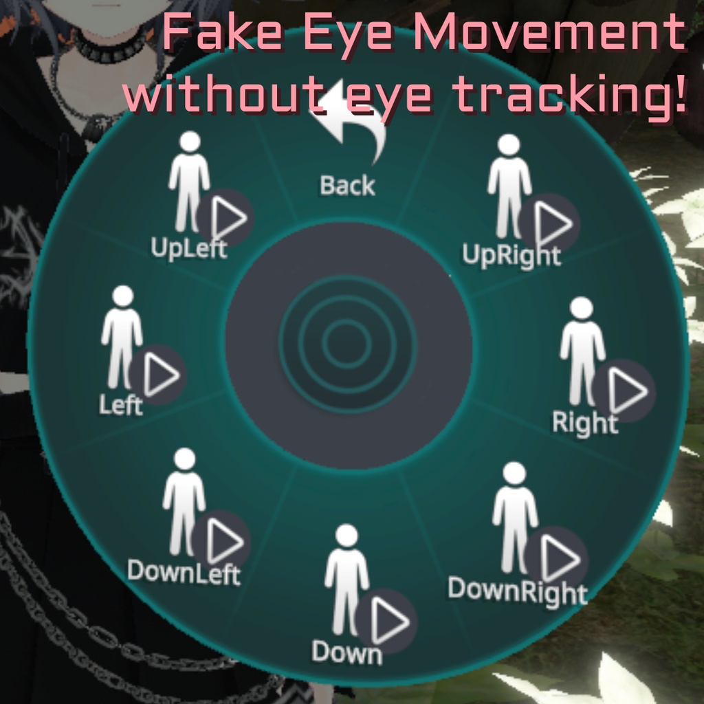 Eye Tracking for Muromu ・ ムロムの視線追跡