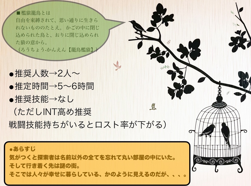 クトゥルフ神話TRPG6版(7版)【檻猿籠鳥】