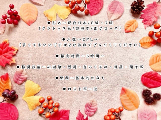 クトゥルフ神話TRPG6版/7版【影の双子と虚像の迷宮】SPLL:E194234